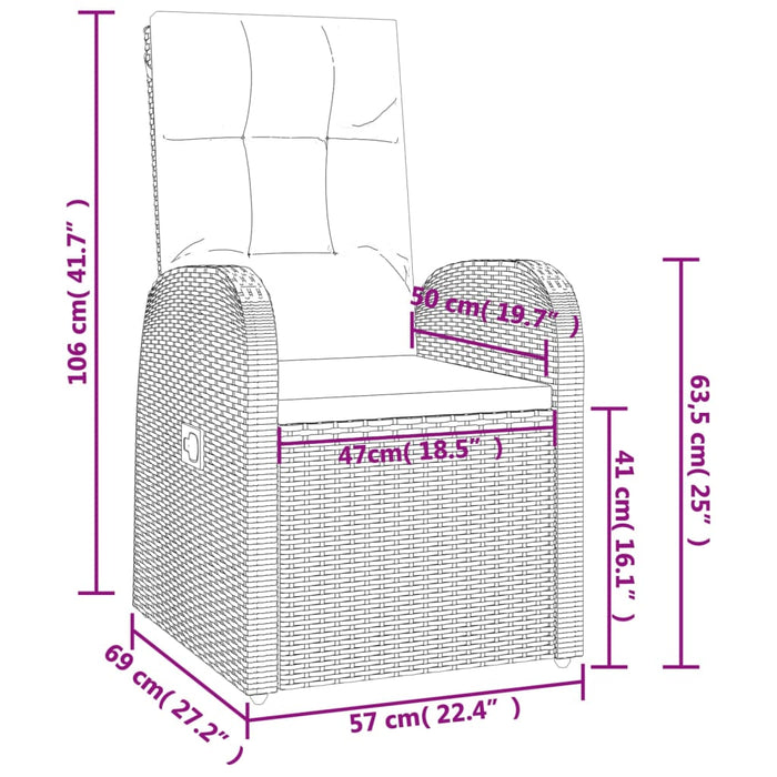 Set mobilier de grădină cu perne, 5 piese, negru, poliratan