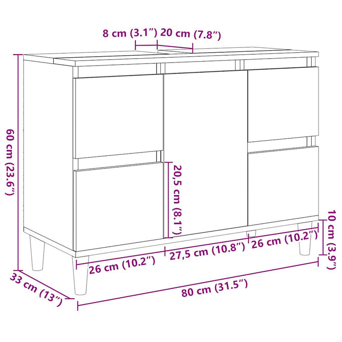 Dulap de chiuvetă, gri beton, 80x33x60 cm, lemn prelucrat